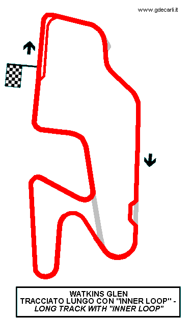 Watkins Glen: Circuito lungo con "inner loop" (1992÷...)